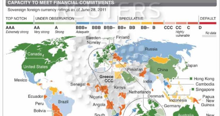 Imagen del día: mapa mundi con los ratings de standard & poor´S sobre 126 países