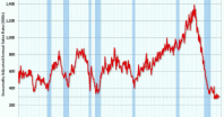 La venta de viviendas nuevas en eeuu baja en julio a mínimos de cinco meses (gráfico)