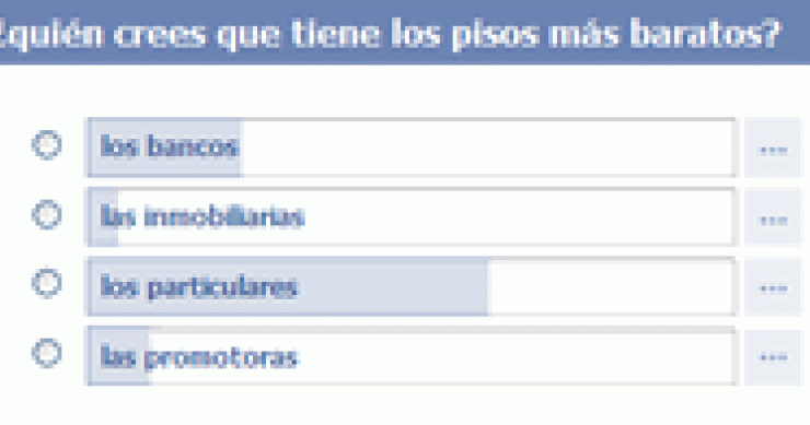 Encuesta: ¿Quién crees que tiene los pisos más baratos?