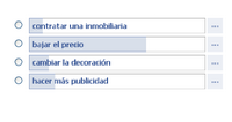 Encuesta: ¿Cuál es la mejor medida si no consigues vender la casa?
