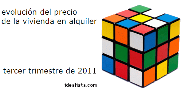 Índice alquiler idealista.com: conoce cuánto varió el precio en tu zona en el tercer trimestre