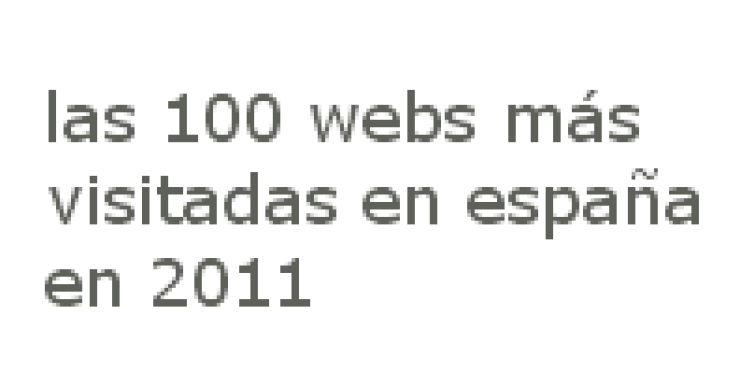 idealista.com, entre las 50 webs más visitadas en España en 2011 (ranking)