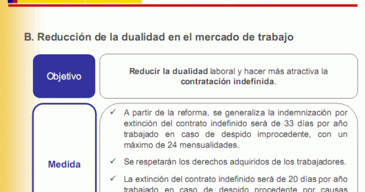 La reforma laboral: 11 objetivos y 17 medidas