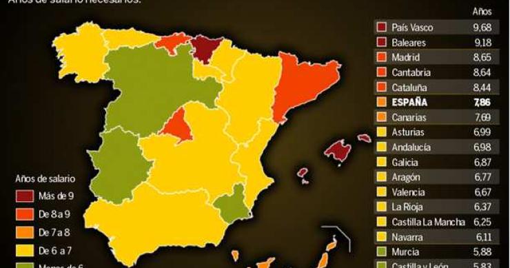 Mapa del esfuerzo que supone comprar una vivienda en España