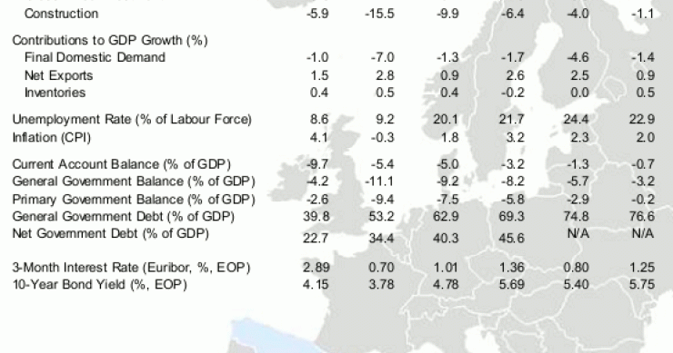 El mejor y peor escenario económico que morgan stanley baraja para España (tabla)