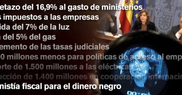 El mayor ajuste en la historia de la democracia