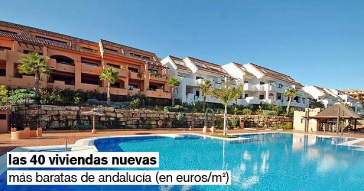 Las 40 viviendas nuevas más baratas de Andalucía