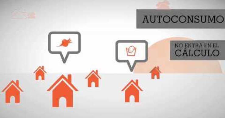 ¿Qué es y cómo se calcula el PIB de un país?