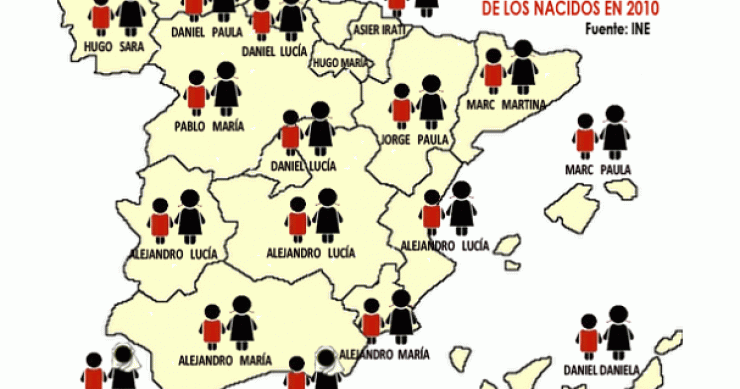 Imagen del día: los nombres más populares de los niños españoles