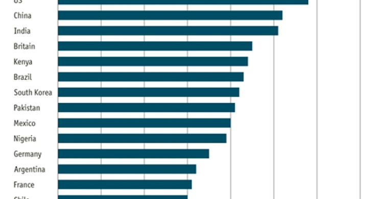 Imagen del día: el 20% de los españoles creen que los ricos se merecen su fortuna, frente al 60% de los australianos
