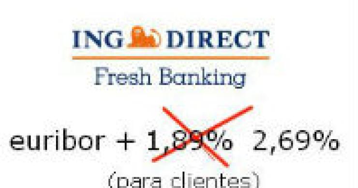 Ing direct y uno-e disparan el precio de sus hipotecas