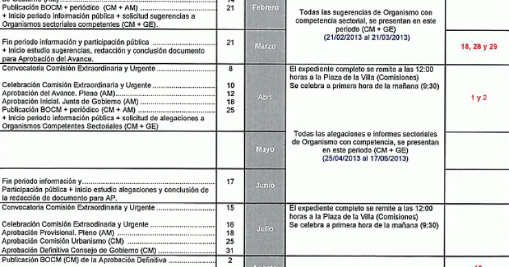 Calendario del ayuntamiento de Madrid para desbloquear la situación de ilegalidad de valdebebas