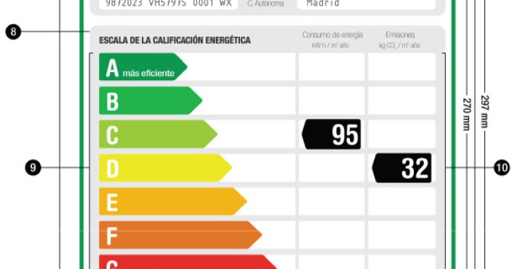 Así es la etiqueta del certificado energético de edificios