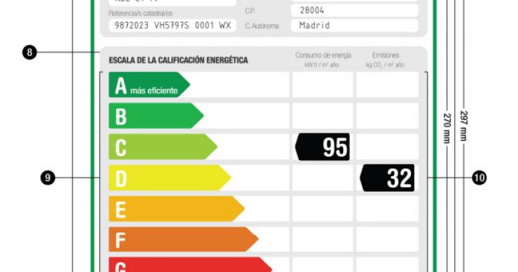 15 respuestas a las principales dudas sobre el certificado energético para viviendas