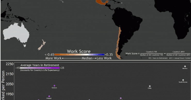 ¿Cuáles son los países donde más y donde menos se trabaja?