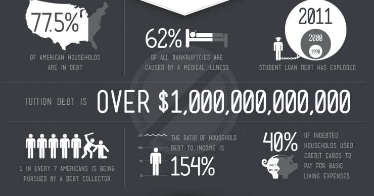 Un fondo de inversión solidario ha salvado de la bancarrota y el desahucio a casi 2.700 familias de eeuu