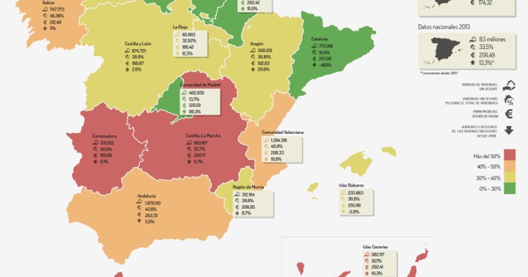 Desde el inicio de la crisis un millón de familias ha dejado de pagar el seguro del hogar