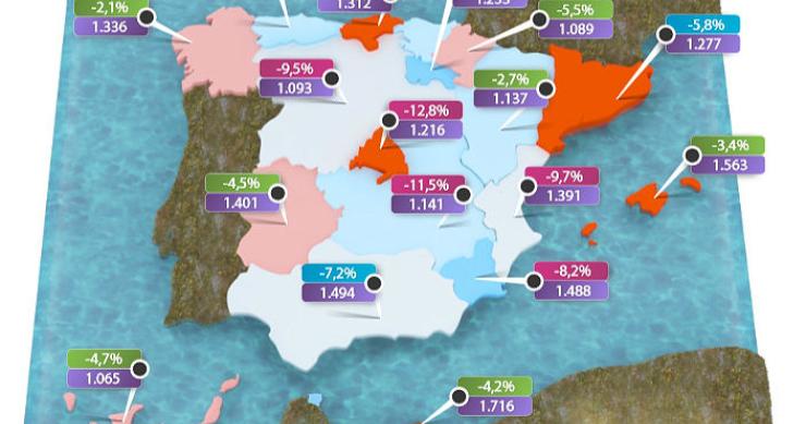 El precio de la vivienda cae un 6,7% en el primer trimestre de 2014, según tinsa