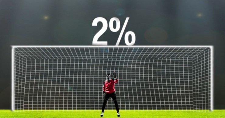 Los futbolistas piensan como inversores de bolsa… y por eso fallan penaltis