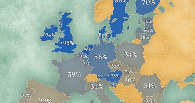 Imagen del día: los españoles, entre los europeos menos capaces de conversar en inglés