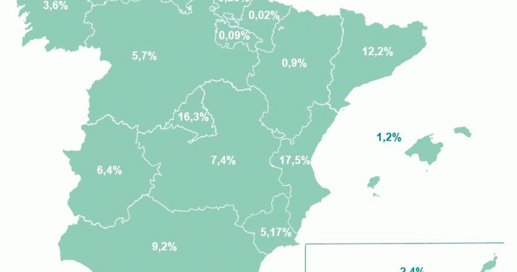 Sareb saca pecho: ingresó 1.700 millones en el primer semestre tras vender 8.100 inmuebles, 45 diarios