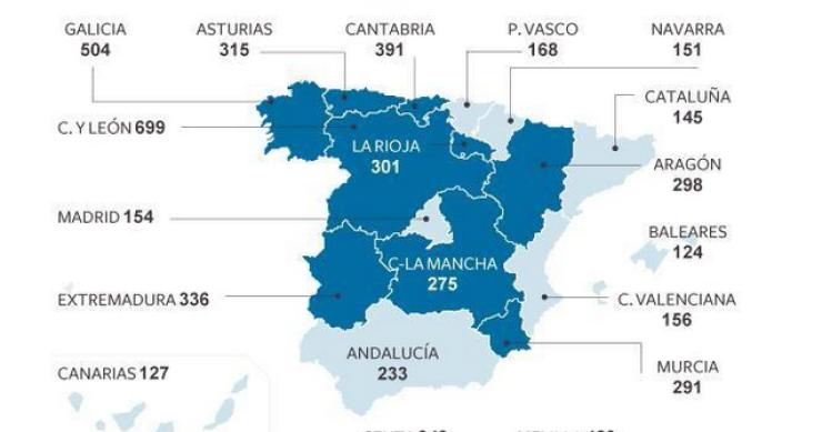 Imagen del día: inversión por habitante de los presupuestos generales del estado 2015 