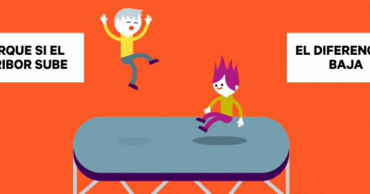 Evo banco formaliza casi 50 millones de euros de su nueva “hipoteca inteligente”