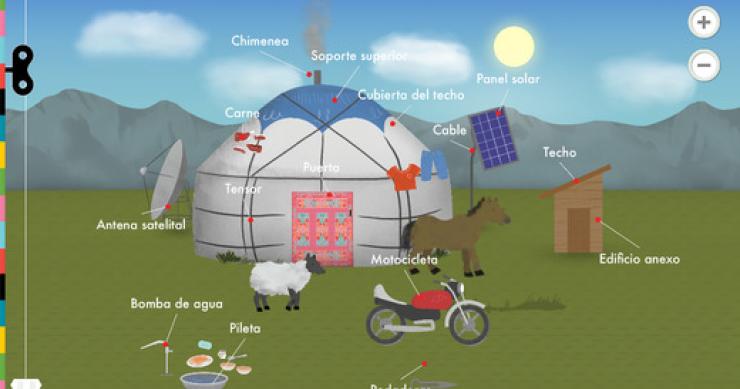Experimenta cómo es vivir en distintos países mundo gracias a una ‘app’ (y, además, aprende inglés)
