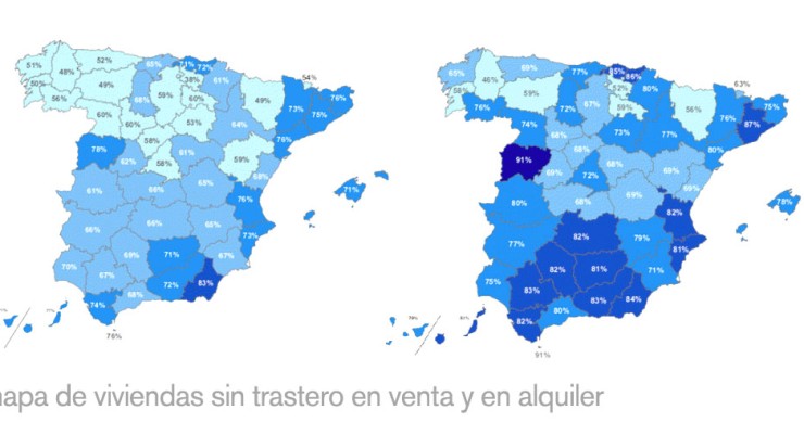 Solo una de cada tres viviendas en venta en España tiene trastero