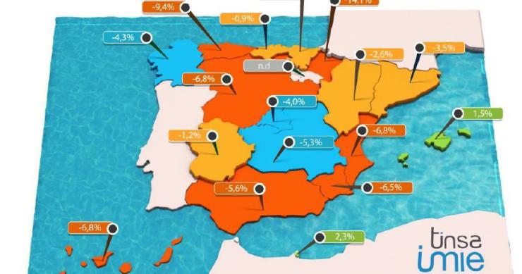 Vivienda a dos velocidades: el precio cayó más de un 10% en siete provincias y repuntó en seis en 2014, según Tinsa