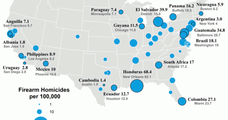 Imagen del día: Si las ciudades de EEUU fueran países, serían los más violentos del mundo