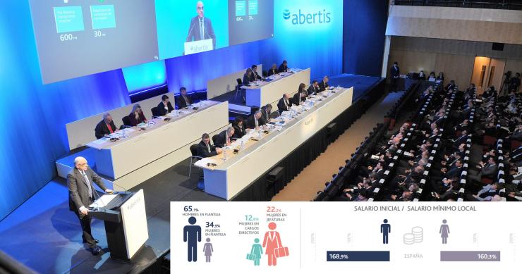 Abertis: cuatro mujeres en el consejo, una de ellas vicepresidenta