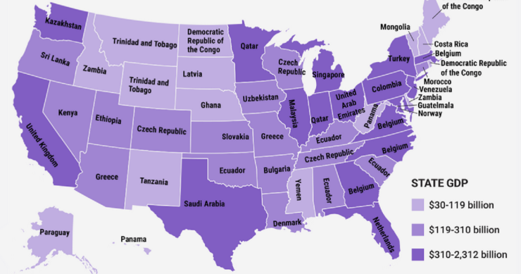 Comparativa del PIB de cada estado americano con el de diferentes países del mundo