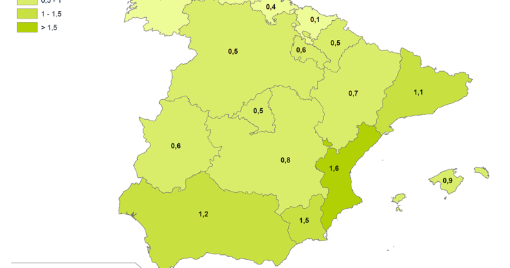 Ejecuciones hipotecarias sobre vivienda por Comunidad Autónoma
