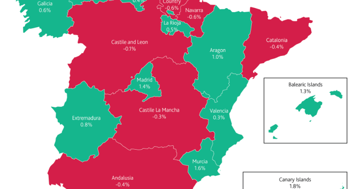 Imagen del día: Las Comunidades Autónomas donde se crearon más empresas durante 2014