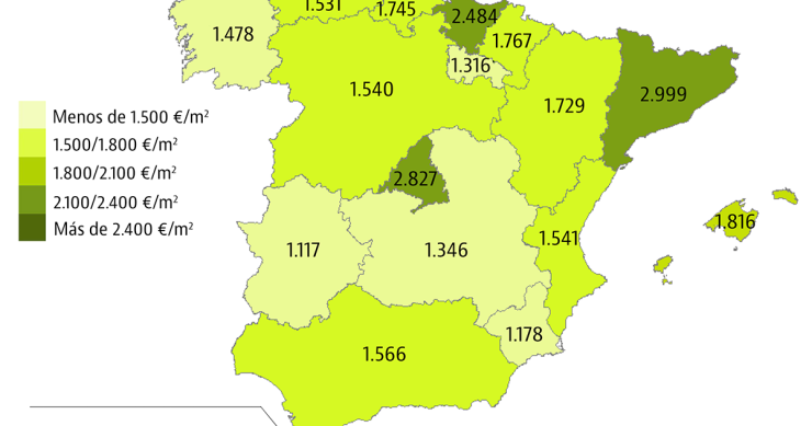 Precio de la vivienda nueva por metro cuadrado