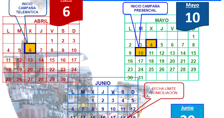 Renta 2015: Quién debe hacer la declaración, cómo presentarla y qué datos hay que revisar