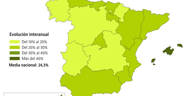 La financiación para la compraventa de viviendas subió un 24,3% en 2015