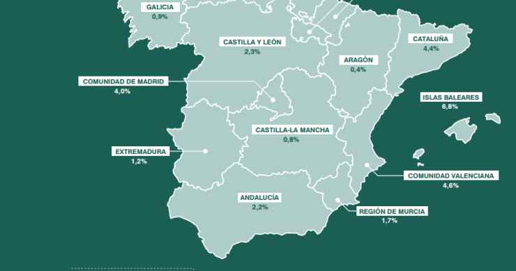 Aumentan las ventas y se reduce el stock de obra nueva: ¿hará falta construir más casas?