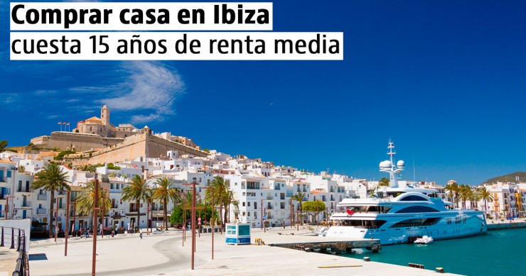 ¿Dónde están los residentes que más esfuerzo dedican a la compra de vivienda?