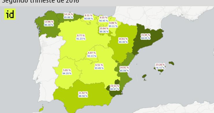 Mapa de los tipos de interés contratados en las hipotecas para comprar vivienda