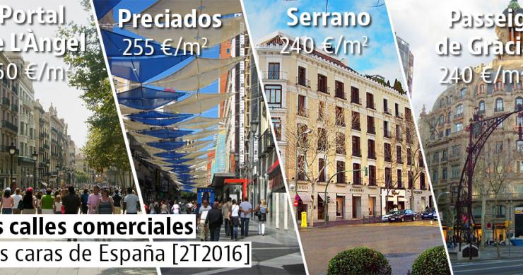 La falta de locales de calidad en las calles de lujo de Barcelona y Madrid empuja las rentas al alza