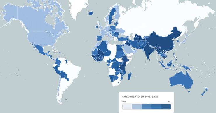 Imagen del día: previsiones del crecimiento del FMI para 2016
