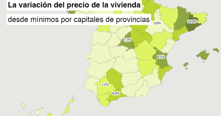 Mapa con la evolución del precio de la vivienda en las capitales de provincia desde mínimos 