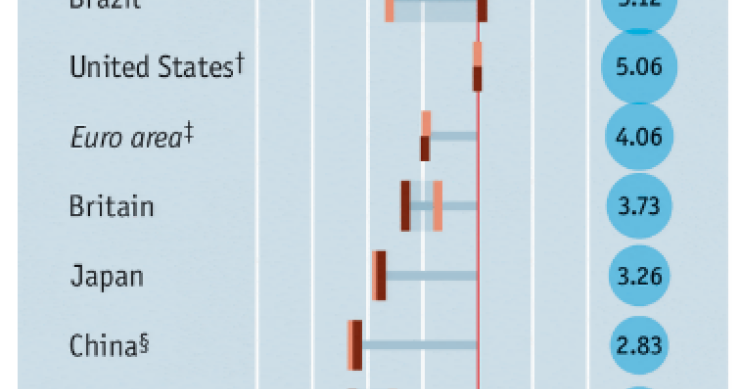 Imagen del día: el índice Big Mac refleja la fortaleza del dólar