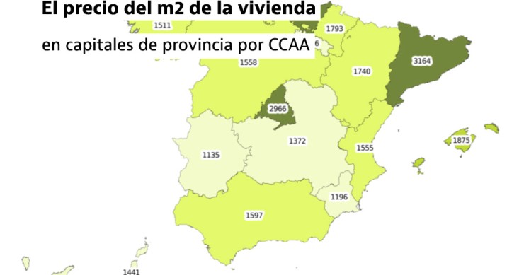 El precio de la vivienda nueva subió un 3,3% en 2016 e iniciará un ciclo de crecimiento positivo, según ST