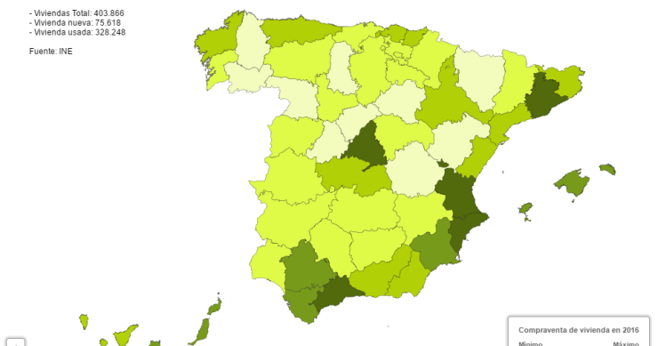 Radiografía de las compraventas de viviendas en España en 2016