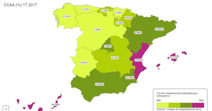 El peso de los británicos en la compra de viviendas por parte de extranjeros toca mínimos