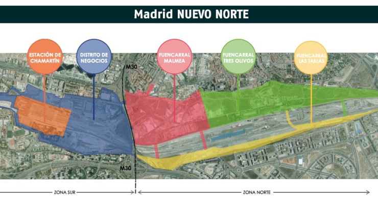 Guía rápida para entender Madrid Nuevo Norte, la nueva Operación Chamartín de la capital
