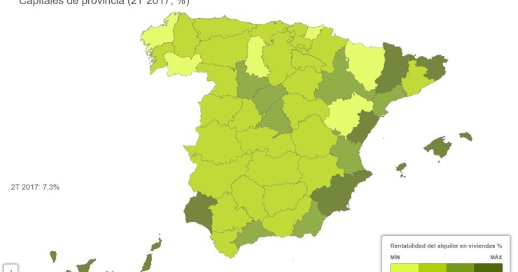 Invertir en vivienda cada vez es más rentable: ofrece un 7,3% en el segundo trimestre 
